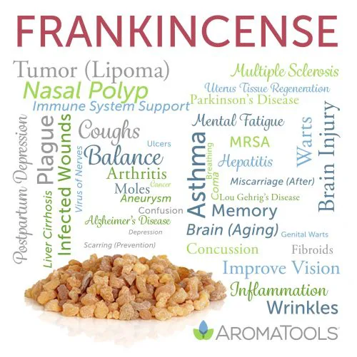 Frankincense Essential Oil Benefits