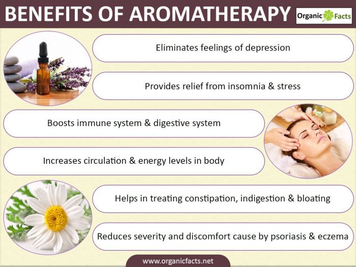aromatherapy benefits